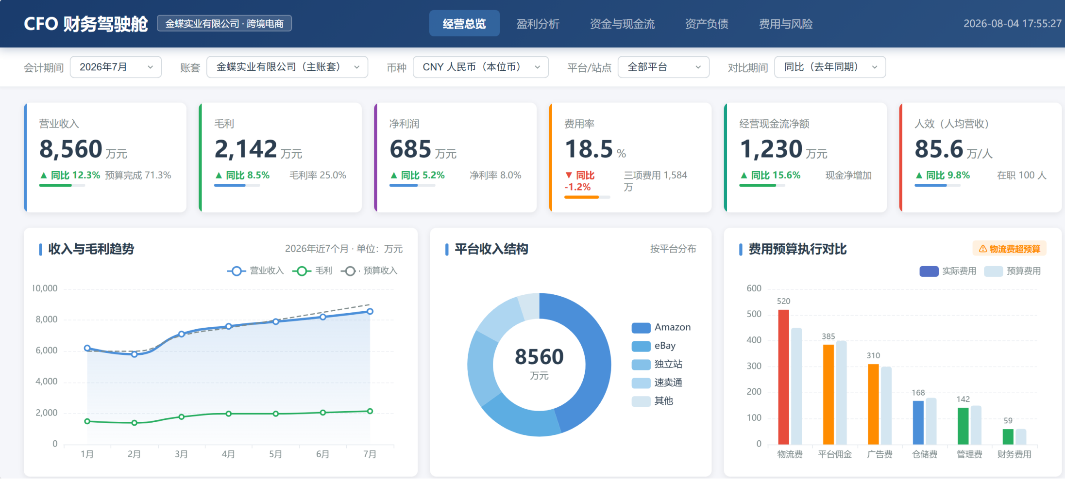 金众诚 x WorkBuddy 应用方案:商业智能(BI) 金众诚 x WorkBuddy 应用方案:商业智能(BI)