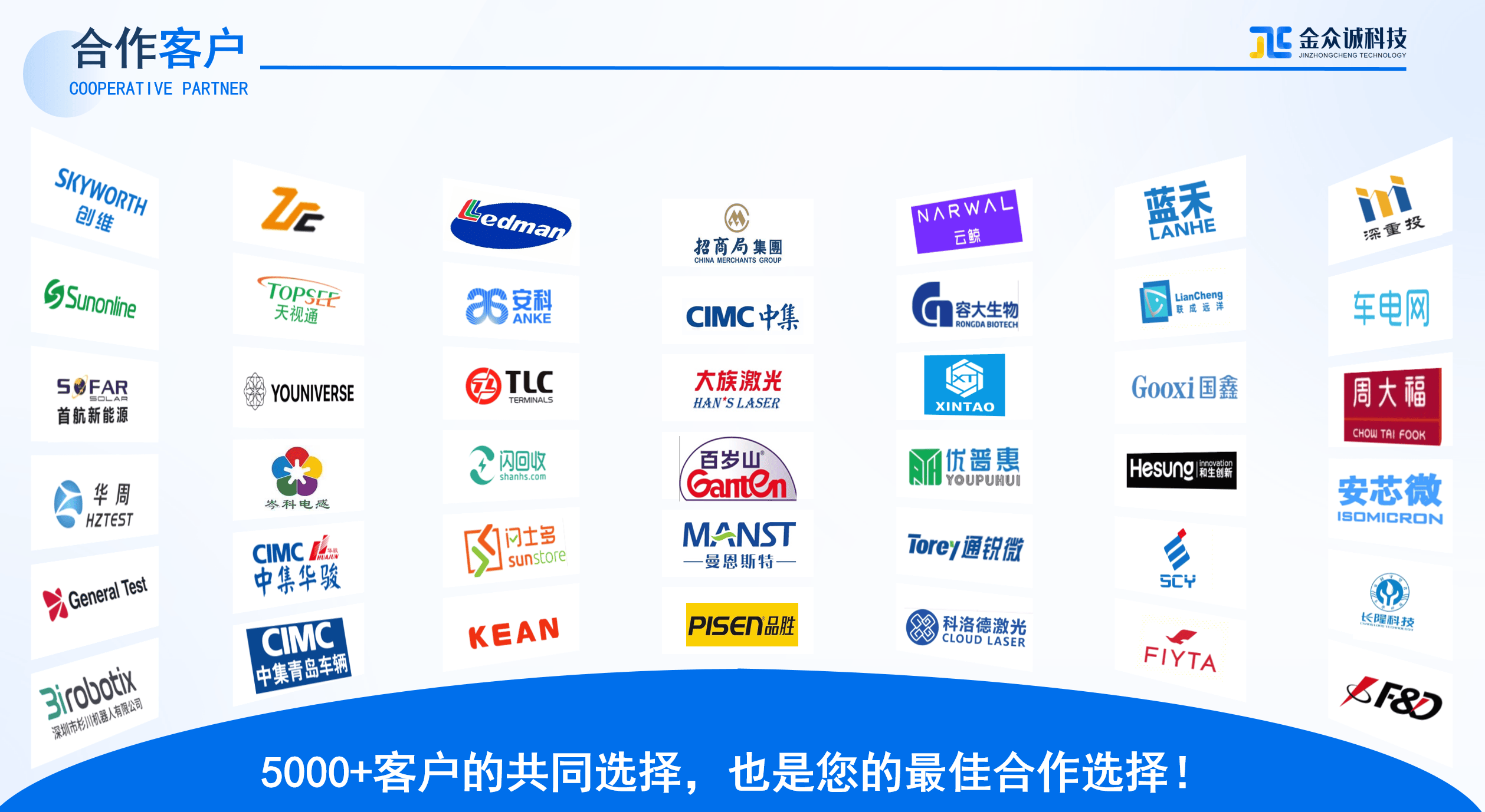 金众诚科技已服务超过5000家企业 金众诚科技已服务超过5000家企业