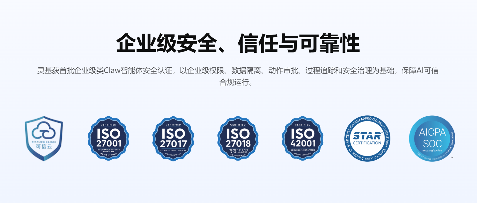 灵基获首批企业级类Claw智能体安全认证（来源：金众诚科技）
