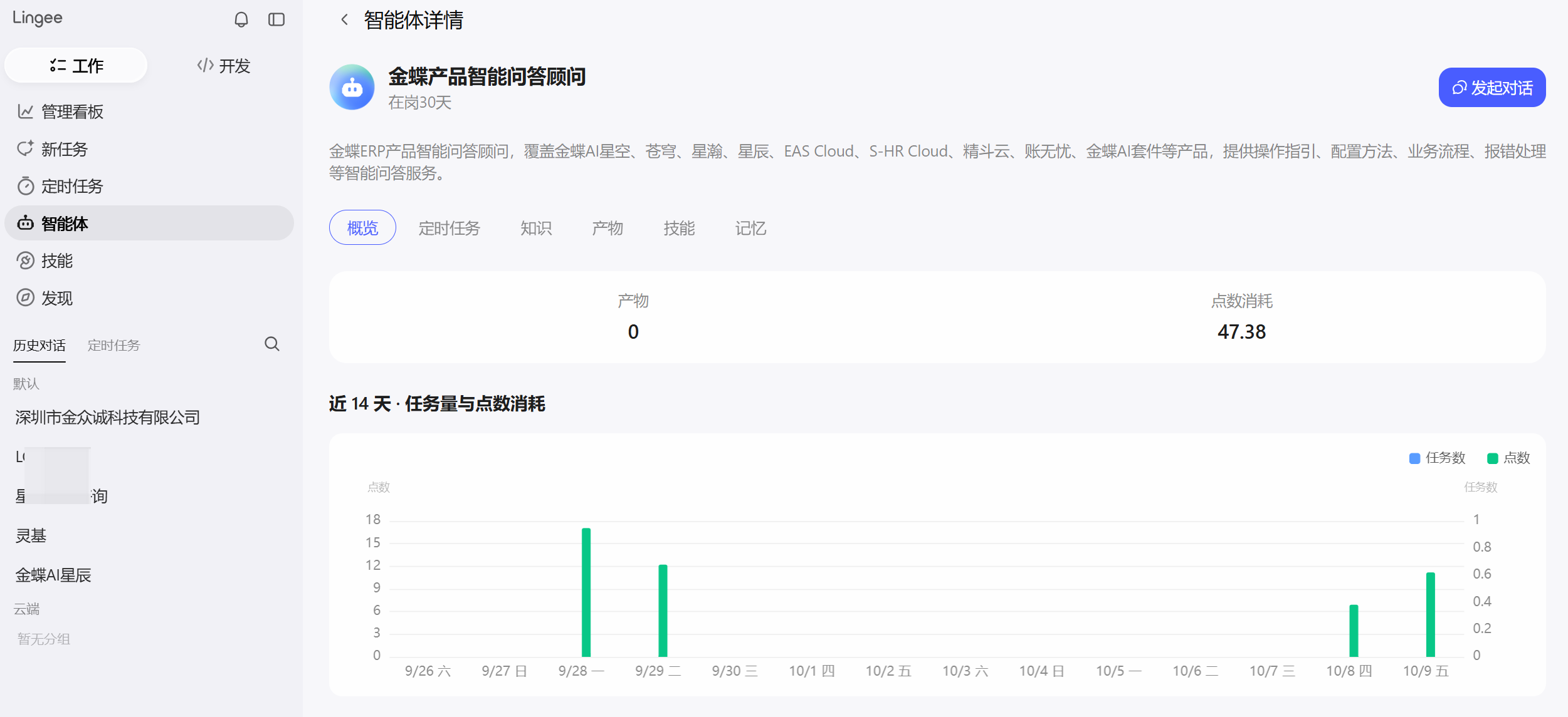 金蝶灵基智能体详情（来源：金众诚科技）