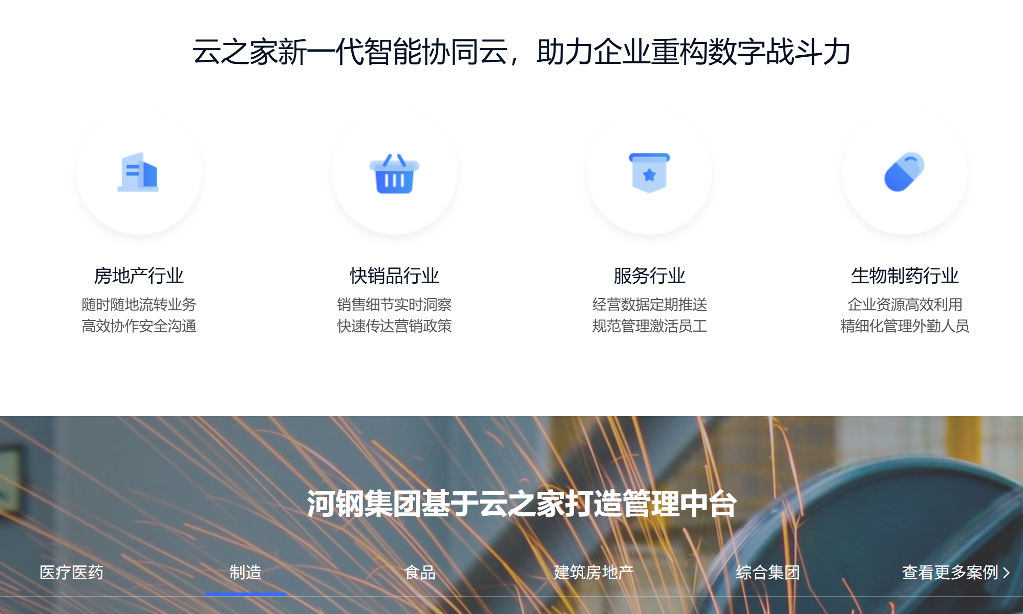 金蝶云之家新一代智能协同云