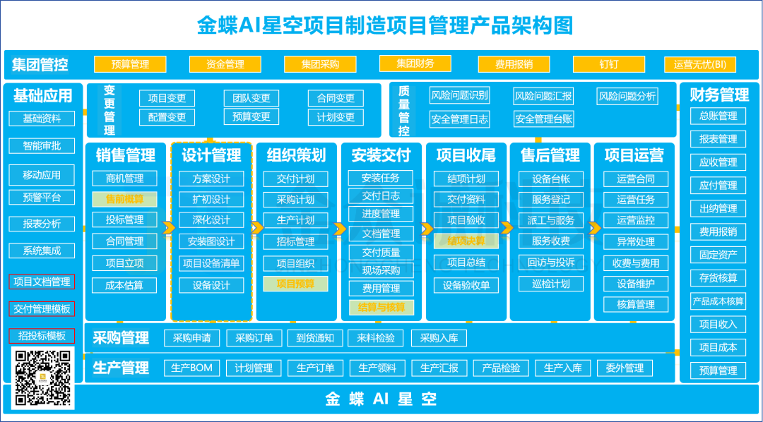 金众诚工程项目管理系统产品架构图